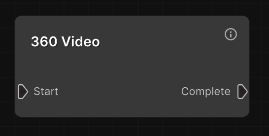 360 Video Node