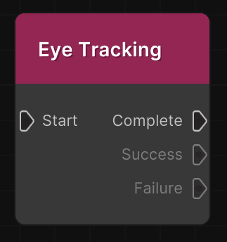Eye Tracking Node