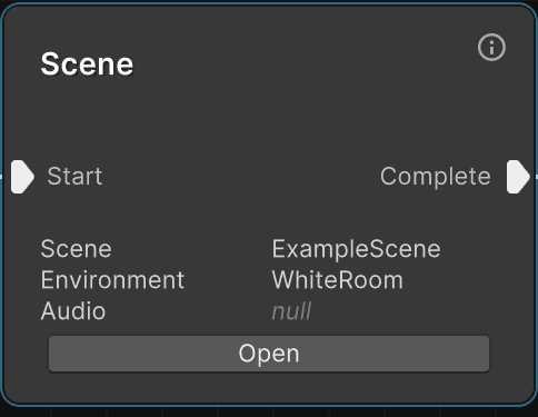 Scene graph