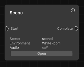 Scene Node